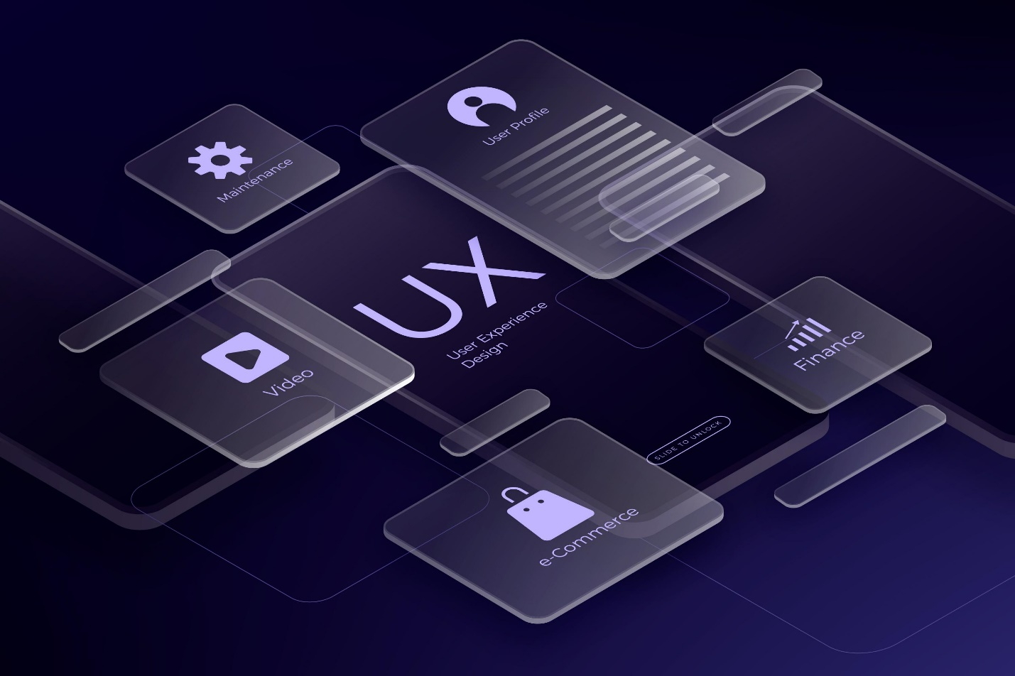 UX Design Trends Businesses Should Follow in 2026